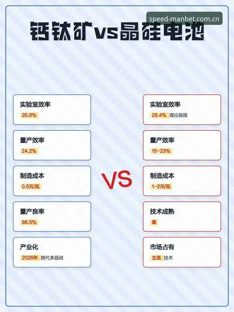 赛前界面效率对比：MANBET中文版2025官网登录与旧版的操作成本差多少